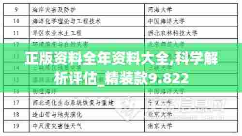 正版资料全年资料大全,科学解析评估_精装款9.822