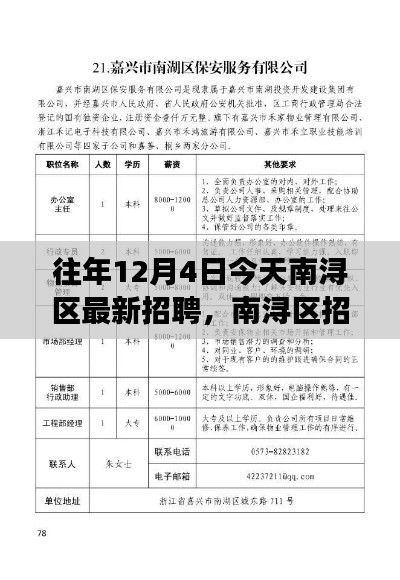 鸟为食亡 第4页