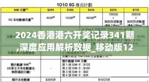 2024香港港六开奖记录341期,深度应用解析数据_移动版12.433