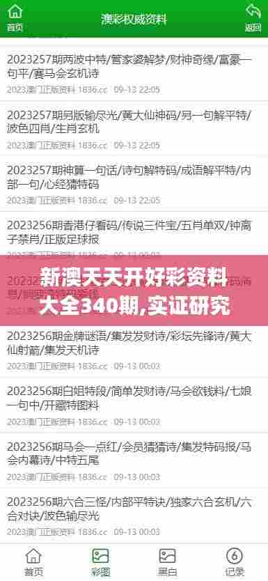 新澳天天开好彩资料大全340期,实证研究解释定义_Elite6.664