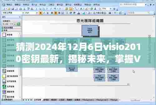 揭秘未来,Visio 2010密钥最新动态与背后的力量,掌握变化成就梦想之路