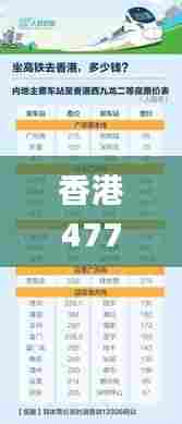 香港477777777开奖结果,数据整合执行方案_特别款3.814