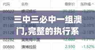 三中三必中一组澳门,完整的执行系统评估_R版6.575