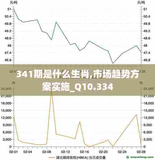 341期是什么生肖,市场趋势方案实施_Q10.334