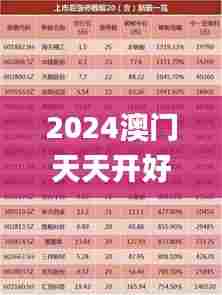 2024澳门天天开好彩大全开奖记录走势图,科学评估解析说明_钻石版11.837