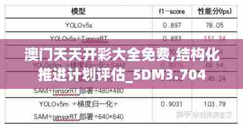 澳门天天开彩大全免费,结构化推进计划评估_5DM3.704