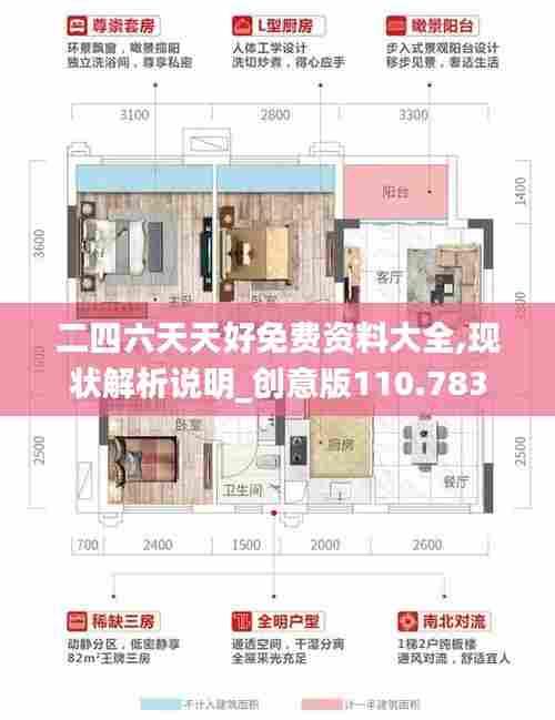 二四六天天好免费资料大全,现状解析说明_创意版110.783
