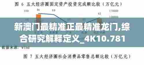 新澳门最精准正最精准龙门,综合研究解释定义_4K10.781
