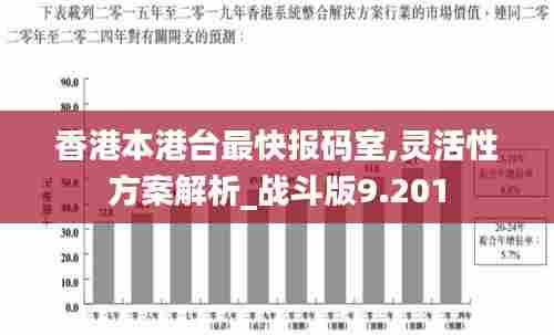 香港本港台最快报码室,灵活性方案解析_战斗版9.201