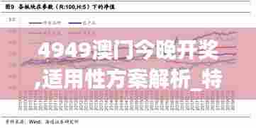 4949澳门今晚开奖,适用性方案解析_特别版5.324