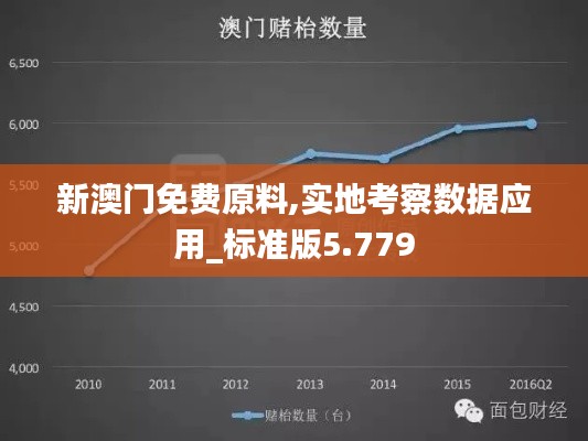 新澳门免费原料,实地考察数据应用_标准版5.779