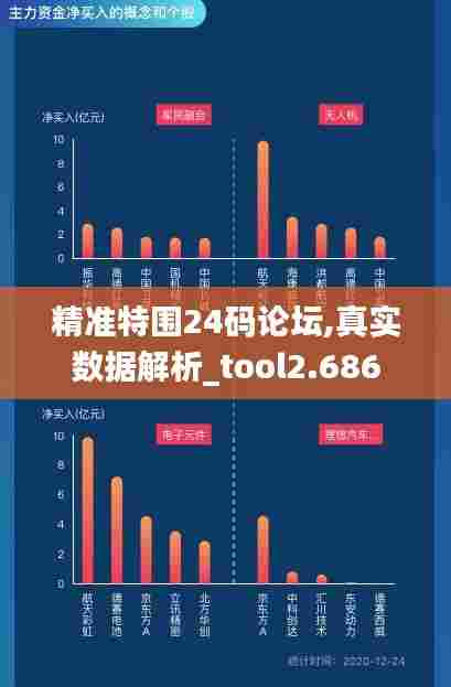 精准特围24码论坛,真实数据解析_tool2.686