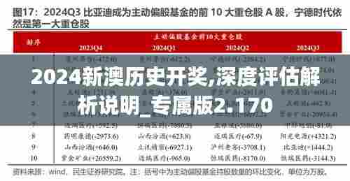 2024新澳历史开奖,深度评估解析说明_专属版2.170