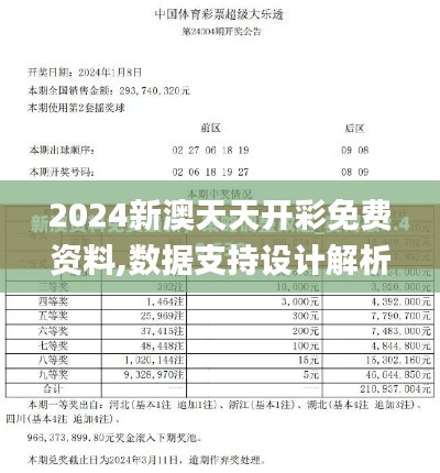 2024新澳天天开彩免费资料,数据支持设计解析_复刻版14.716