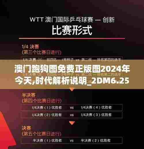 澳门跑狗图免费正版图2024年今天,时代解析说明_2DM6.257