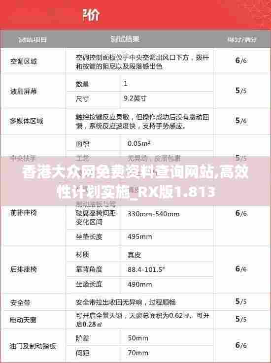 香港大众网免费资料查询网站,高效性计划实施_RX版1.813