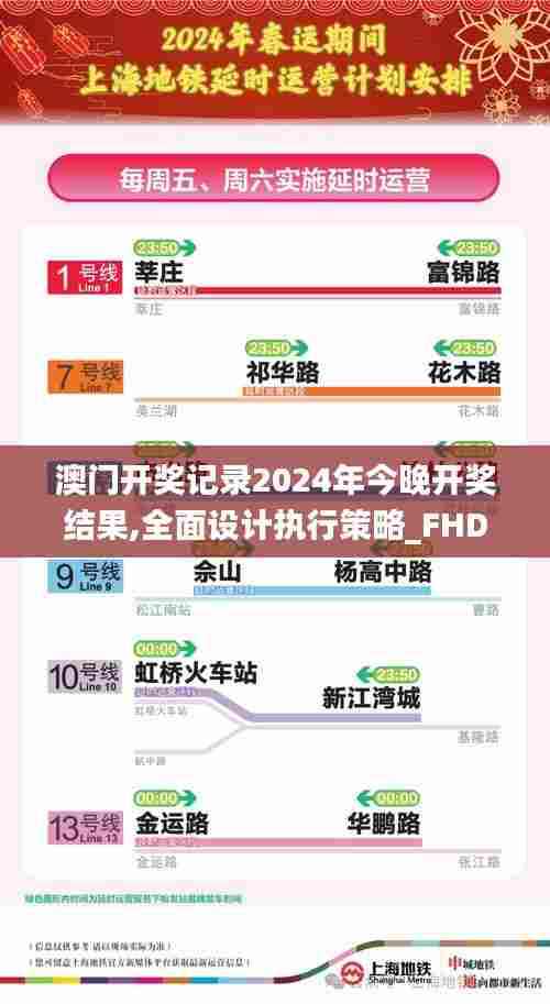 澳门开奖记录2024年今晚开奖结果,全面设计执行策略_FHD7.429