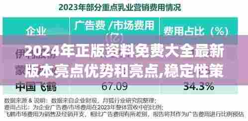 2024年正版资料免费大全最新版本亮点优势和亮点,稳定性策略设计_X版9.320