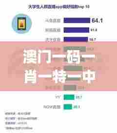 澳门一码一肖一特一中直播结果,数据导向计划设计_薄荷版9.674