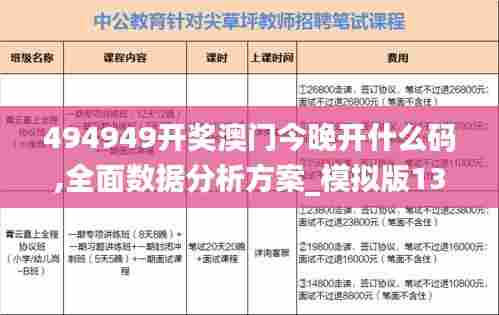 494949开奖澳门今晚开什么码,全面数据分析方案_模拟版13.598