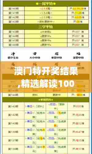 澳门特开奖结果,精选解读100%精准_顶级款4.786