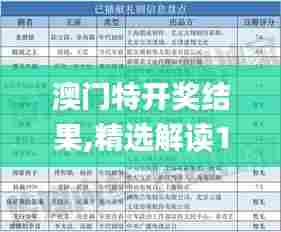澳门特开奖结果,精选解读100%精准_顶级款4.786
