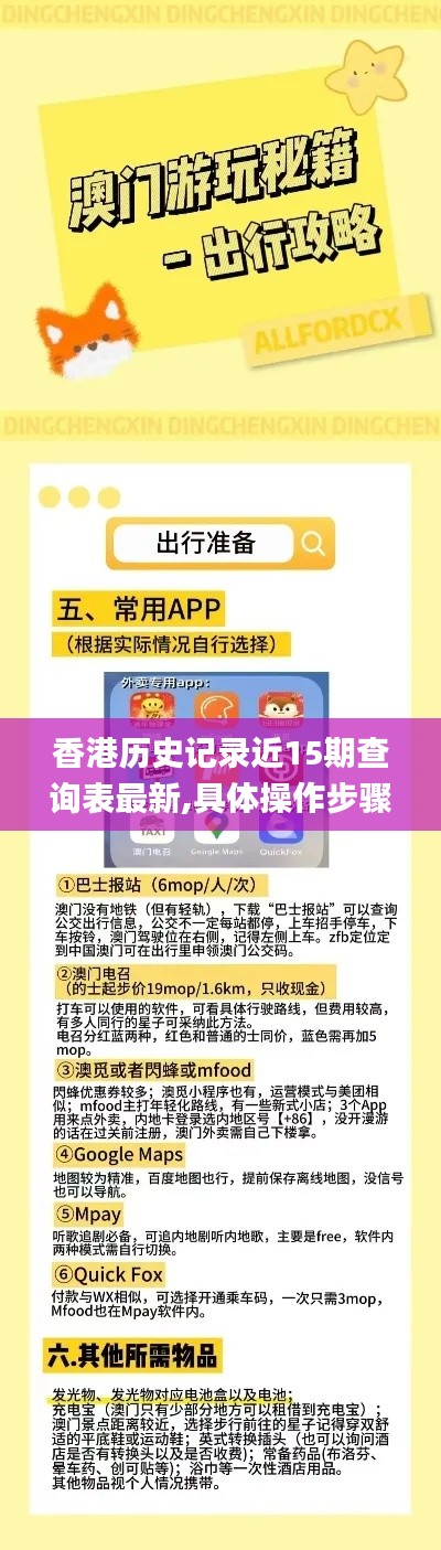 香港历史记录近15期查询表最新,具体操作步骤指导_Executive3.436