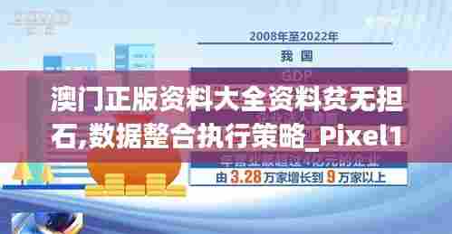 澳门正版资料大全资料贫无担石,数据整合执行策略_Pixel16.136