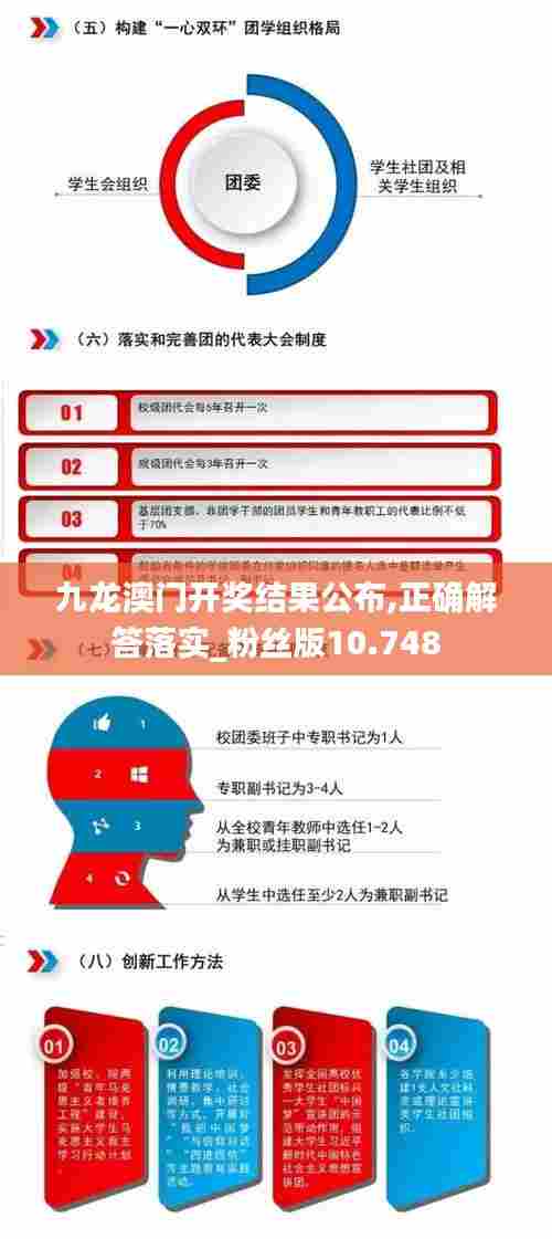 九龙澳门开奖结果公布,正确解答落实_粉丝版10.748
