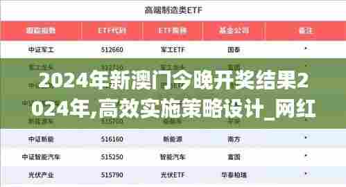 2024年新澳门今晚开奖结果2024年,高效实施策略设计_网红版9.425