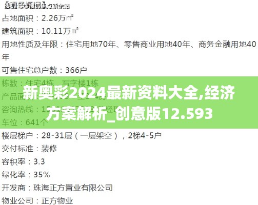 新奥彩2024最新资料大全,经济方案解析_创意版12.593