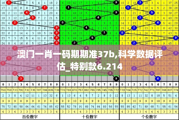 文质彬彬 第3页