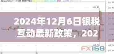 洞悉未来税务发展趋势，2024年银税互动最新政策解读