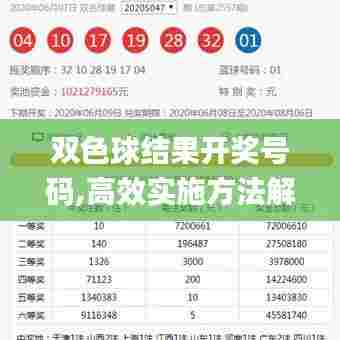 双色球结果开奖号码,高效实施方法解析_1440p10.398