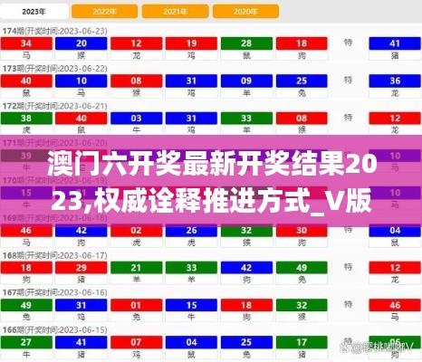 澳门六开奖最新开奖结果2023,权威诠释推进方式_V版4.811