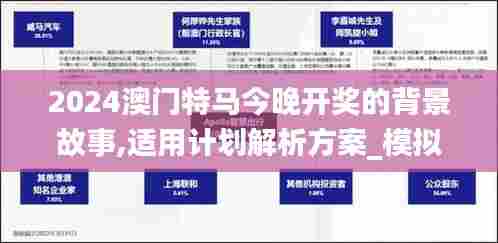 2024澳门特马今晚开奖的背景故事,适用计划解析方案_模拟版11.225