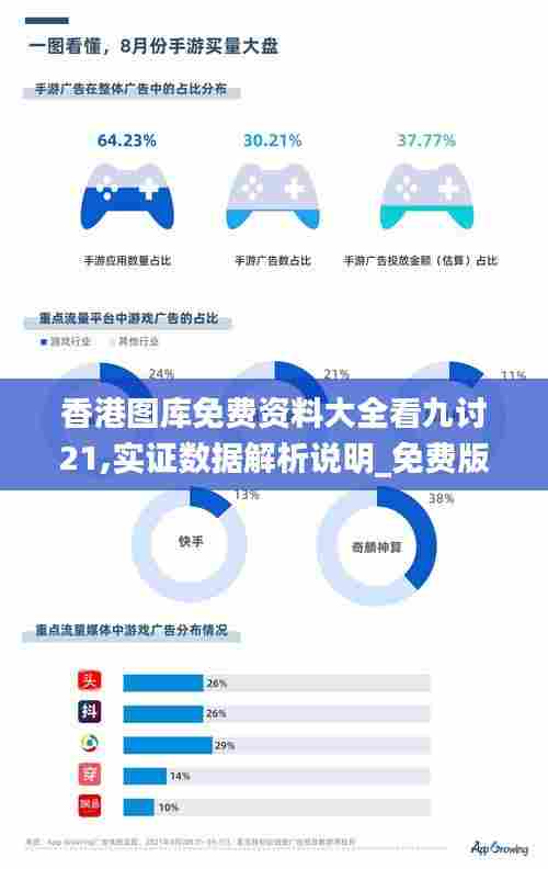 香港图库免费资料大全看九讨21,实证数据解析说明_免费版12.199