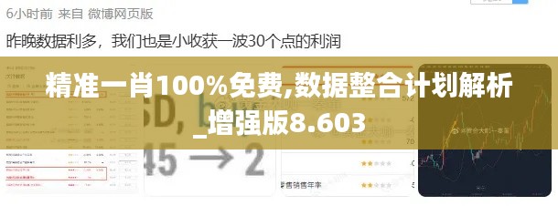 精准一肖100%免费,数据整合计划解析_增强版8.603