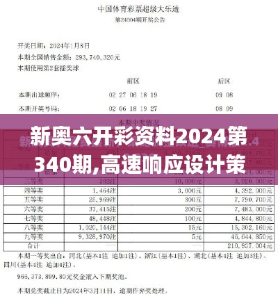 新奥六开彩资料2024第340期,高速响应设计策略_创新版3.738