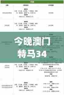 今晚澳门特马341期开的什么,适用解析计划方案_XR17.275