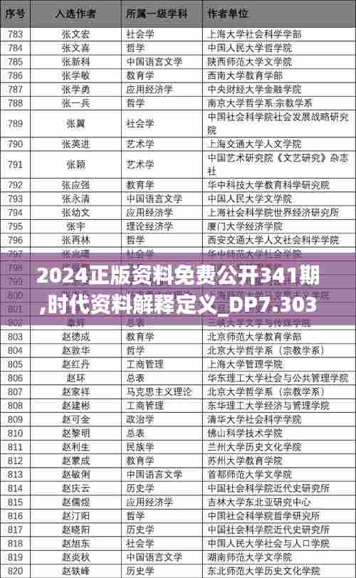 首鼠两端 第4页