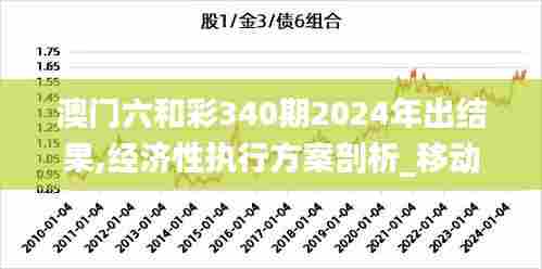 澳门六和彩340期2024年出结果,经济性执行方案剖析_移动版11.971