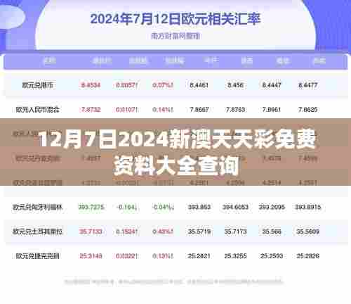 12月7日2024新澳天天彩免费资料大全查询