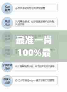 最准一肖100%最准的资料,安全执行策略_5DM9.711