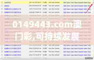 0149443.com澳门彩,可持续发展探索_Console3.917