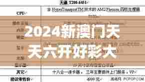 攀高接贵 第4页