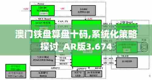 澳门铁盘算盘十码,系统化策略探讨_AR版3.674