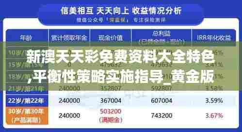 新澳天天彩免费资料大全特色,平衡性策略实施指导_黄金版14.699