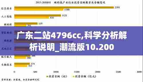 广东二站4796cc,科学分析解析说明_潮流版10.200