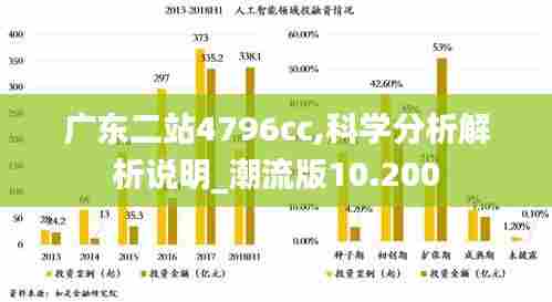 广东二站4796cc,科学分析解析说明_潮流版10.200